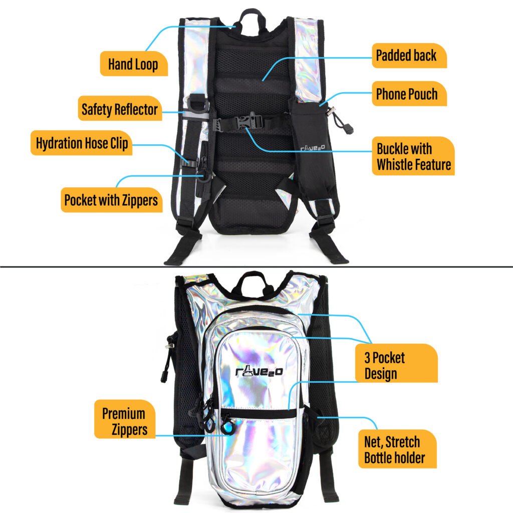 Product Info graphics water bag